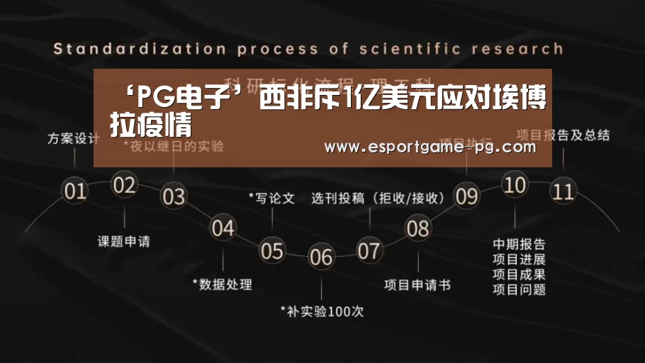 ‘PG电子’西非斥1亿美元应对埃博拉疫情(图2) PG足球